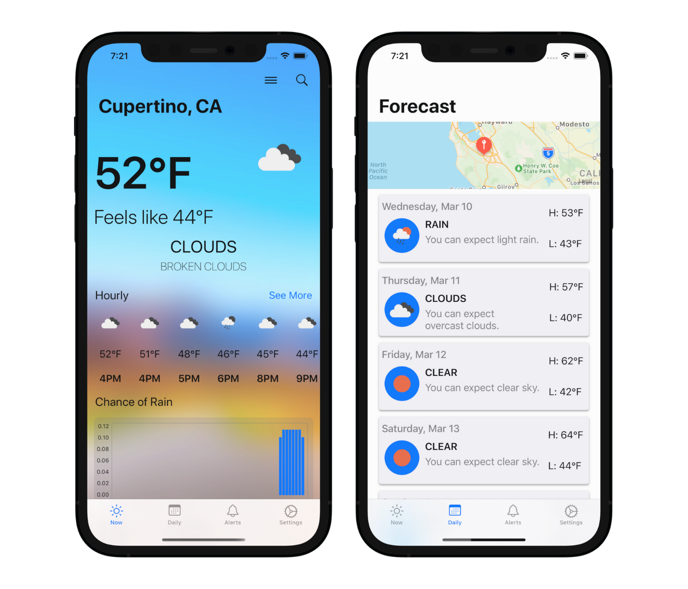 Forecasts iOS App